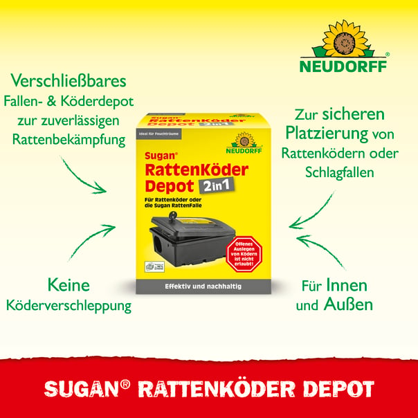 Neudorff Sugan RattenköderDepot Beschreibung